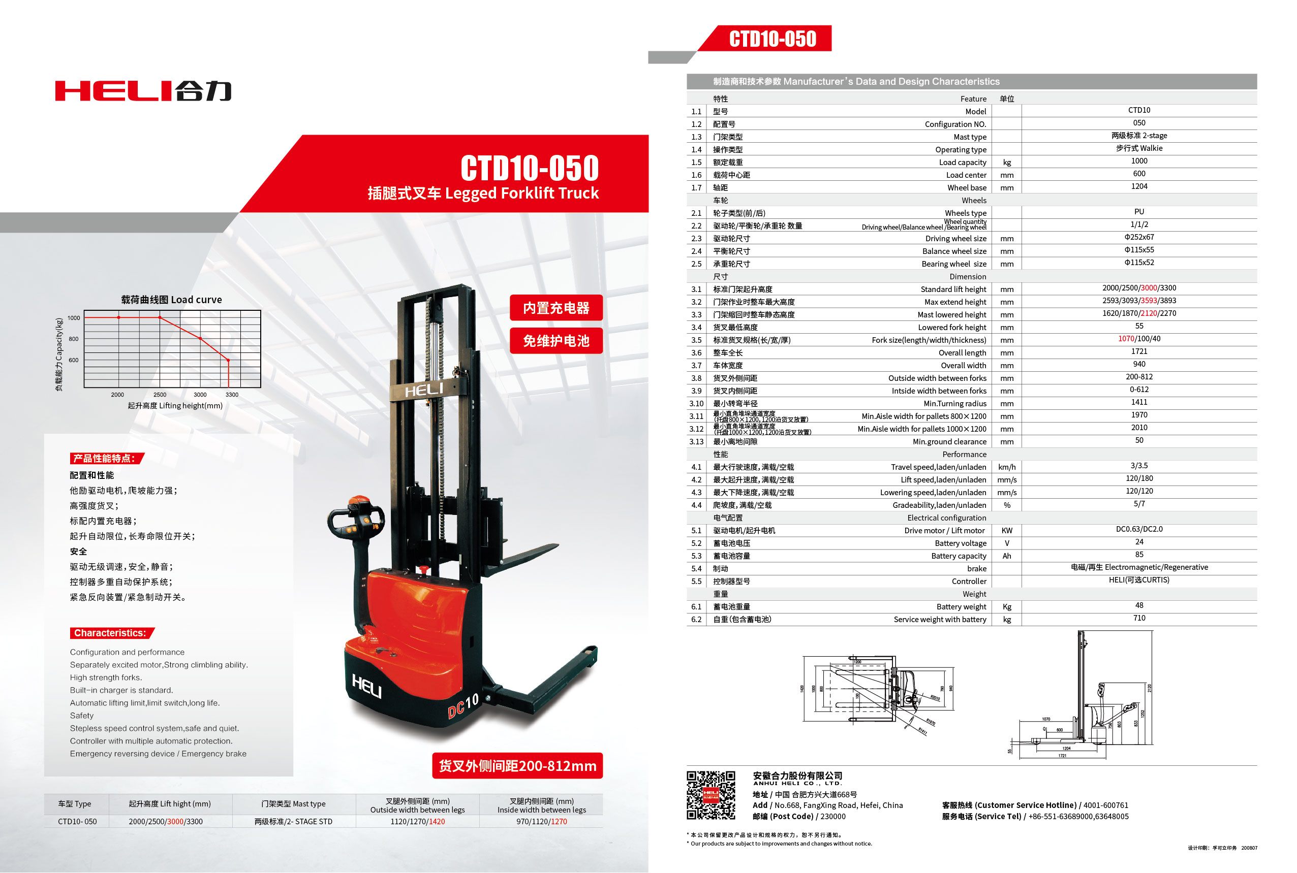 CTD10-050  中英单页